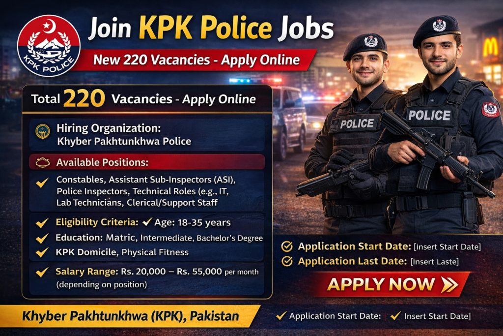Join KPK Police Jobs- New 220 Vacancies Apply Online